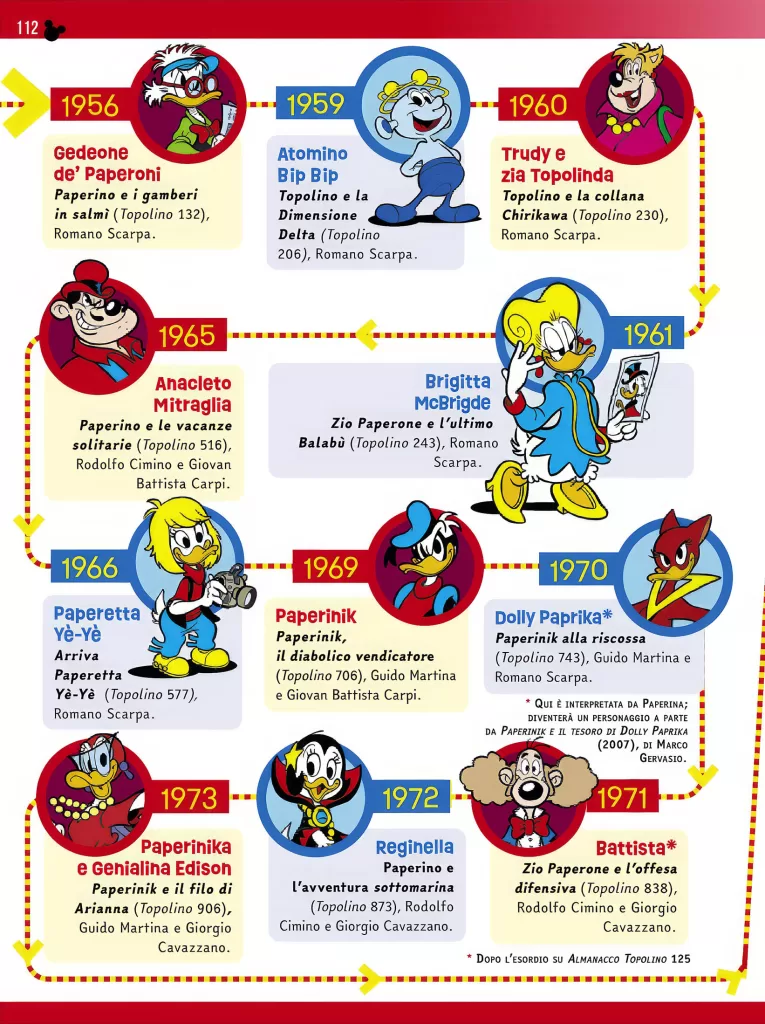Topolino 3567 Pagina 112 jpg
