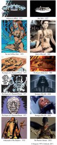 Il paragone visuale tra Valerian e Star Wars